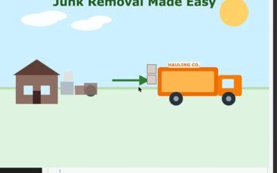 Junk Removal Cost in Greensboro, NC: 2026 Pricing Guide & What to Expect